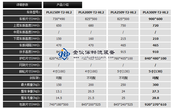 二层护栏式技术参数.png